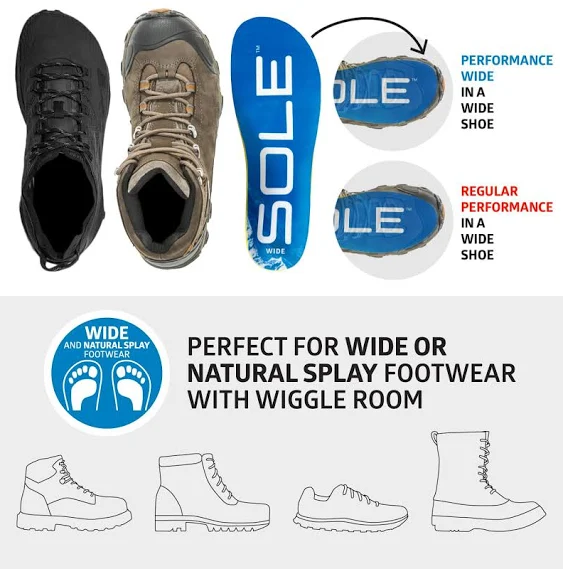 Sole Performance Thick Wide Plantar Fasciitis Insoles, Men & Women - Arch Support ...