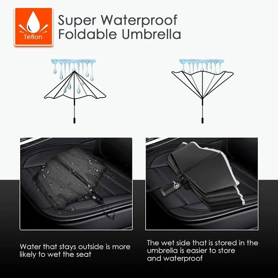 Inverted Umbrella, Large Windproof Umbrellas for Rain &amp; Sun, Compact Umbrella Re