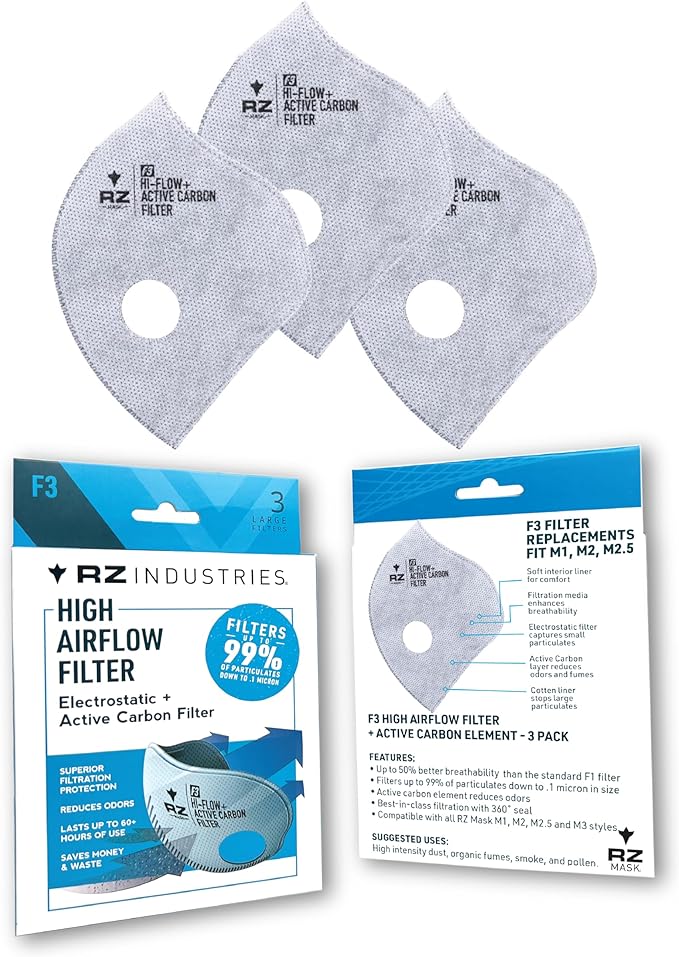 F3 Mask Filter - 12 Pack