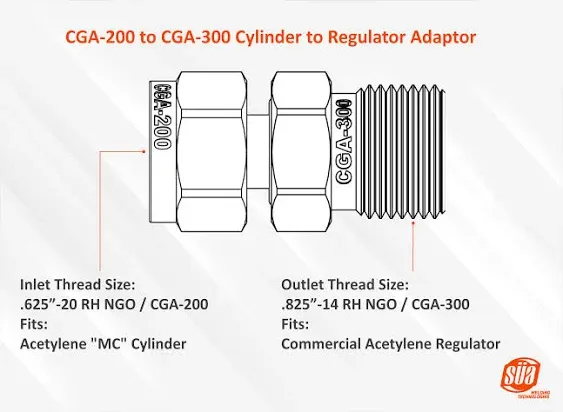 Acetylene Cylinder Bottle to Regulator Cga-200 to Cga-510 Adaptor