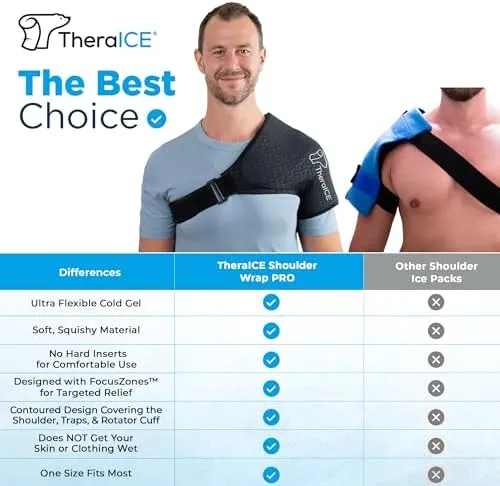 TheraICE Shoulder Ice Pack Wrap