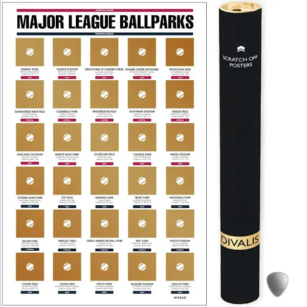 Major League Ballparks Scratch off Poster Large Easy to Frame Baseball Parks Checklist