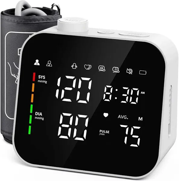 PEAKME Blood Pressure Monitor