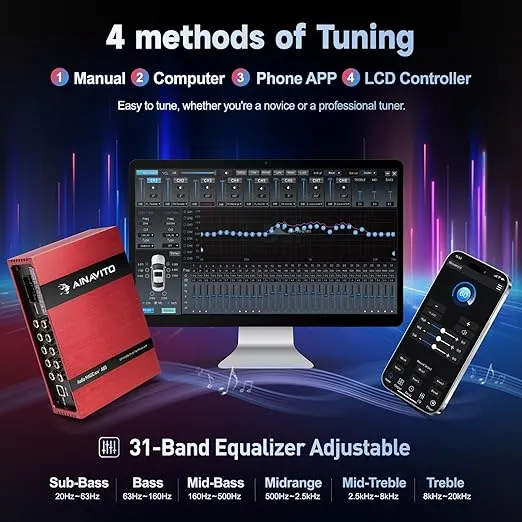 A80 DSP 200W Amplifier with 31 Band EQ, 8 Channel Output Digital LCD Remote