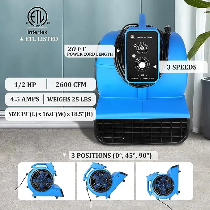 Air Mover Blower Fan, 1/2 HP 2600 CFM Floor Drying Fan, Carpet Dryer with 3 Drying Positions & 3 Speeds, ETL/CETL Certified for Fast Drying and Air Circulation