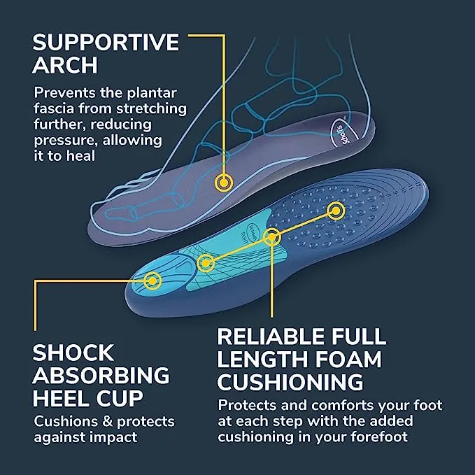 Dr.Scholl's Plantar Fasciitis Pain Relief Orthotics