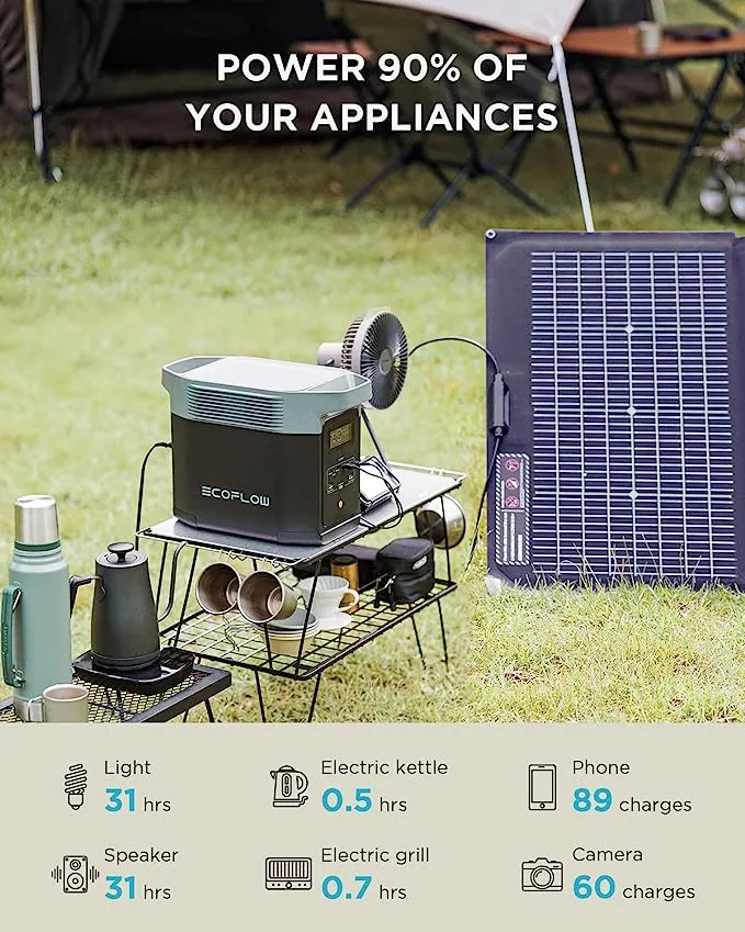 EF ECOFLOW Portable Power Station DELTA 2