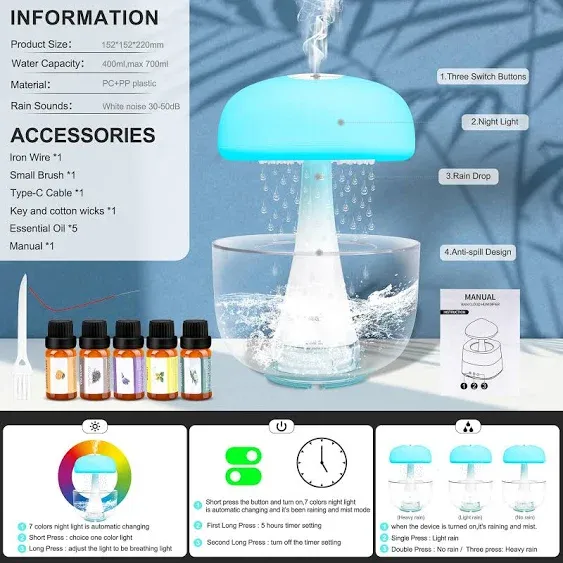 Mriykio Rain Cloud Humidifier Water Drip Mushroom Rain Cloud Diffuser with 5 Essential Oils