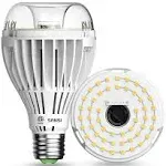 SANSI 24W Full Spectrum Grow Light Bulb