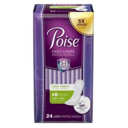 Poise Absorbency Pads